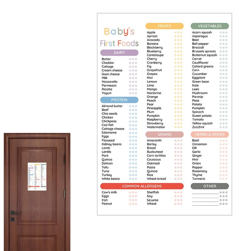 Baby First Food Tracker Erasab - đánh giá và giá Baby Food Checklist