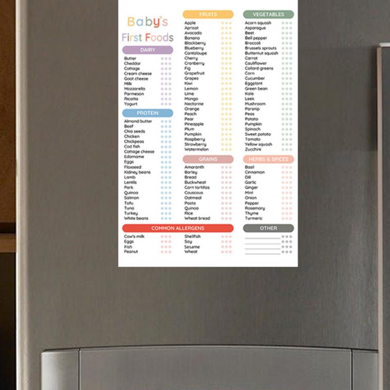 Baby First Food Tracker Erasab - đánh giá và giá Baby Food Checklist