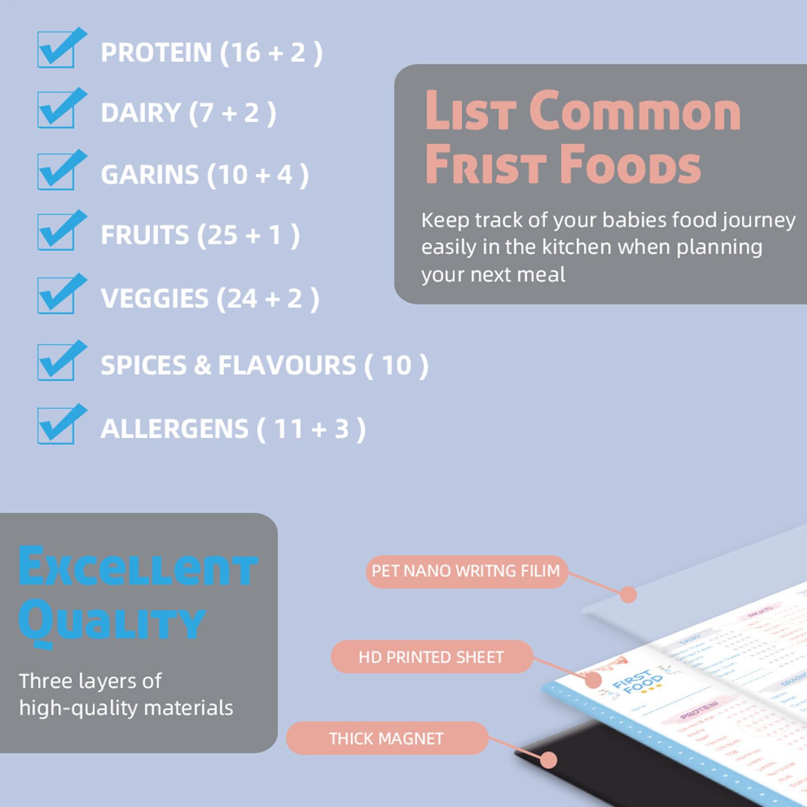 Magnetic Baby First Foods Chec - đánh giá và giá Baby Food Checklist