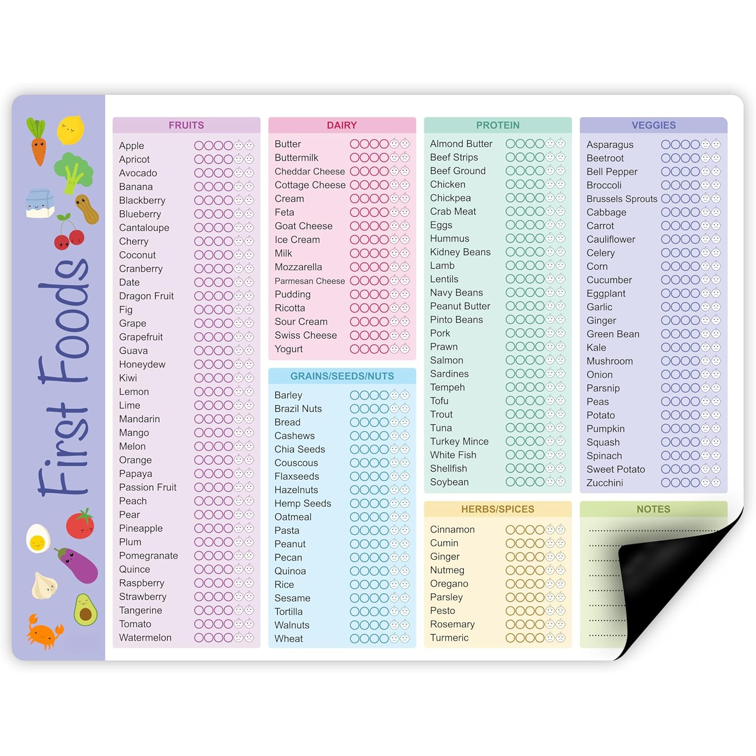 Baby First Foods Tracker, High - đánh giá và giá Baby Food Checklist